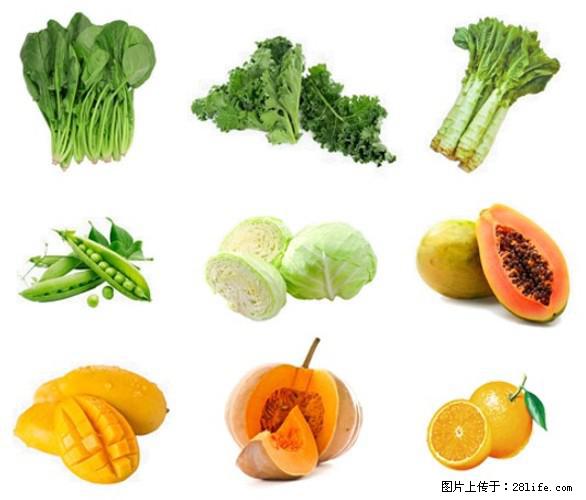 叶黄素有什么功效和作用 - 生活百科 - 台湾生活社区 - 台湾28生活网 tw.28life.com